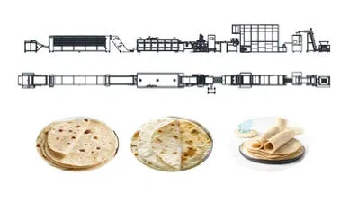 របៀបជ្រើសរើសខ្សែផលិតកម្ម Tortilla ល្អបំផុតសម្រាប់រោងចក្ររបស់អ្នក។